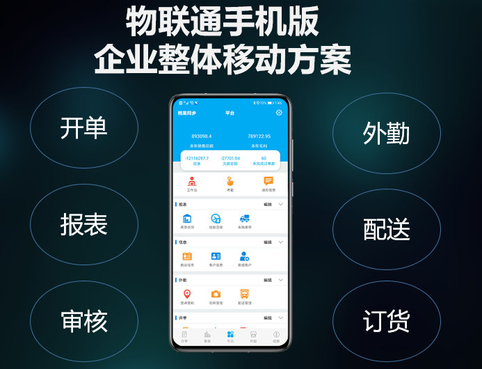 管家婆物联通wms软件可以做什么呢？